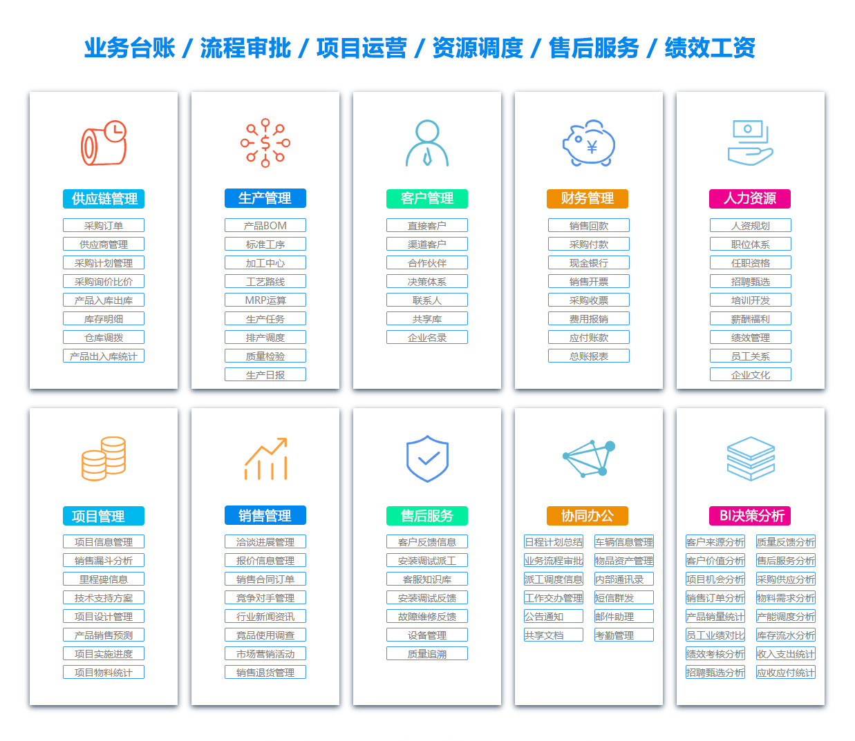 伊春OA系统
